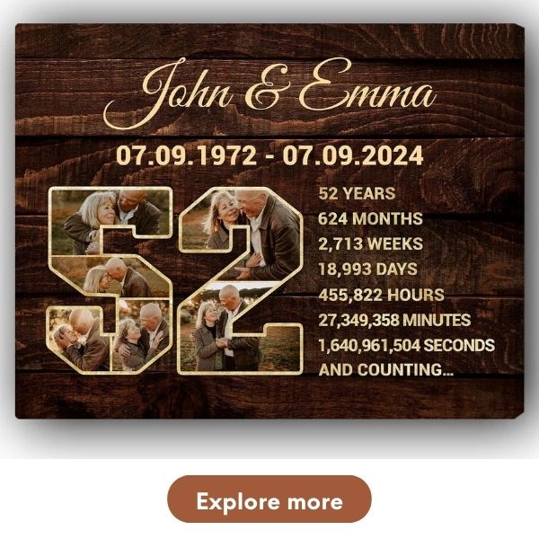 Personalized 52nd Wedding Anniversary Gifts for Your Wife - Custom Canvas From MyMindfulGifts