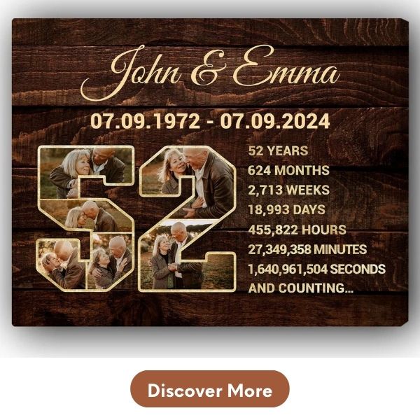 Personalized 52nd Anniversary Gifts for Couples - Custom Canvas From MyMindfulGifts