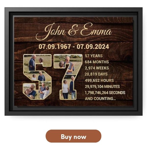 Customized 57th Anniversary Gift For Friends - Custom Canvas From MyMindfulGifts