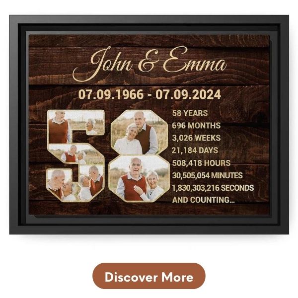 Customizable 58th Anniversary Gift For Couples - Custom Canvas From MyMindfulGifts