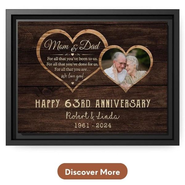 Customized 63rd Anniversary Gifts - Custom Canvas From MyMindfulGifts