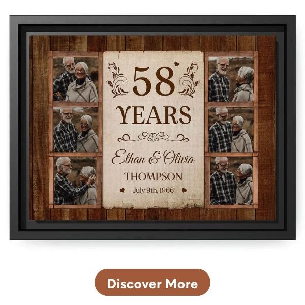 Customized 58th Anniversary Gift For Male Friends - Custom Canvas From MyMindfulGifts