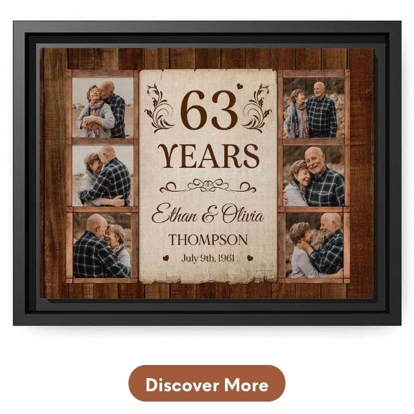 Customizable 63th Anniversary Gift For Friends - Custom Canvas From MyMindfulGifts