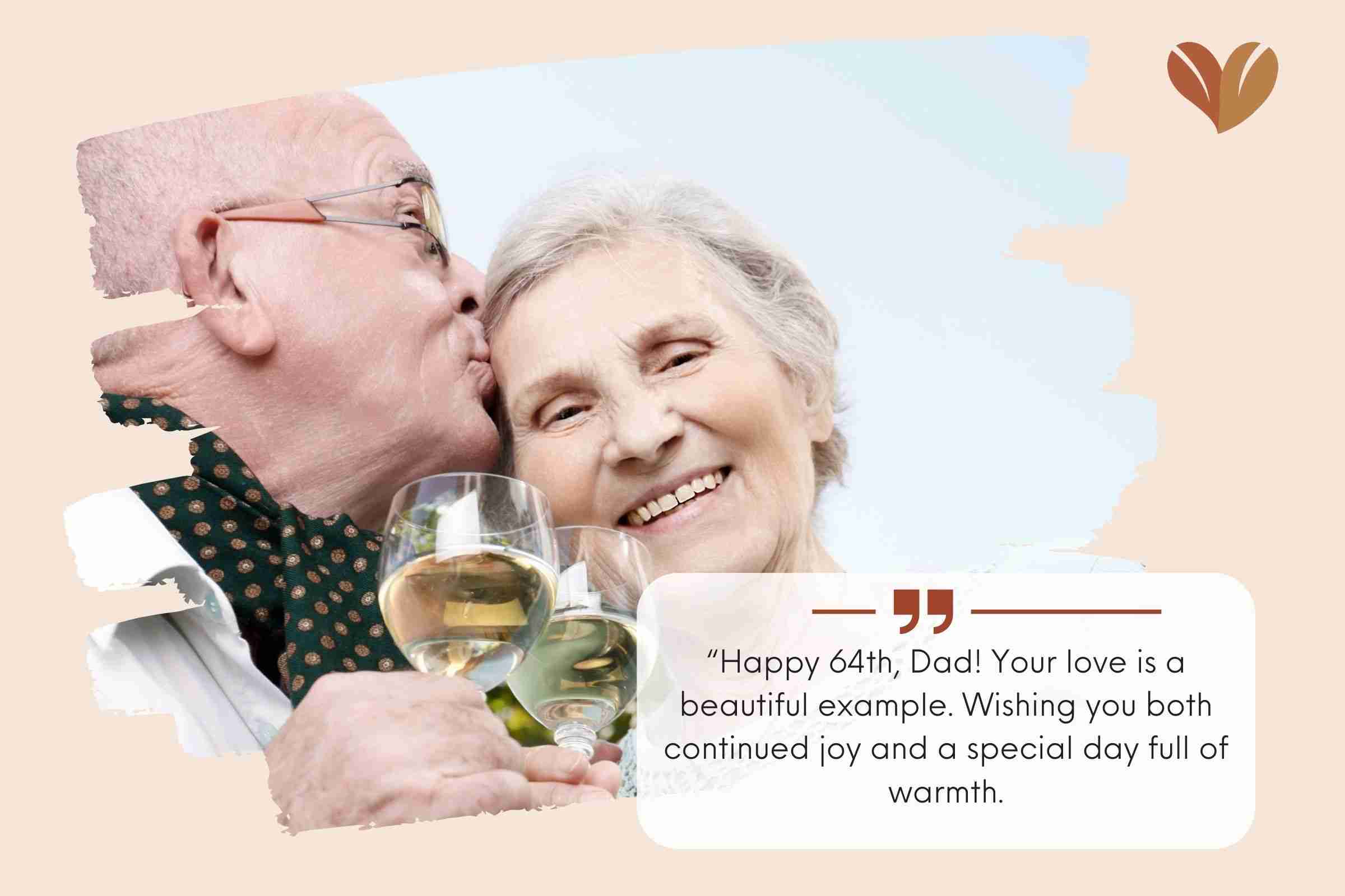 Inspirational 64th Wedding Anniversary Sayings To Your Male Friends