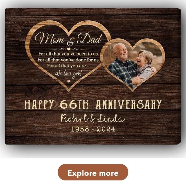 Customizable 66th Anniversary Gifts To Couples - Custom Canvas From MyMindfulGifts