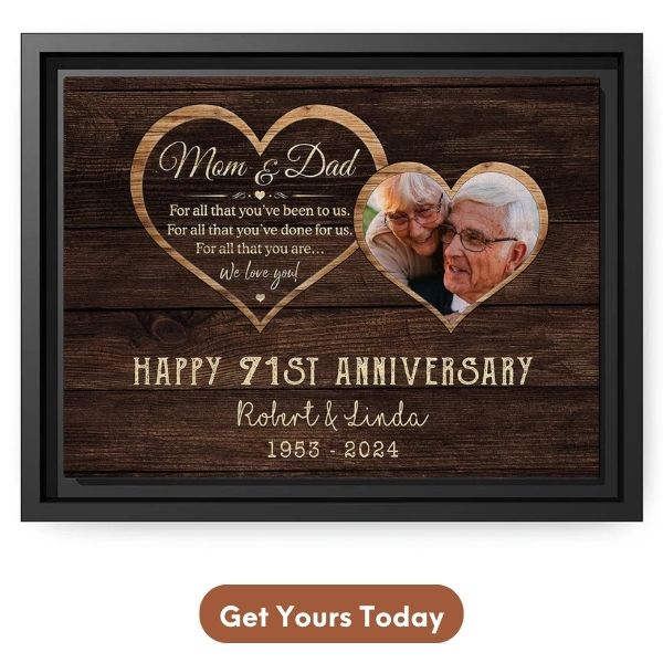 Personalized 71st Anniversary Gift For Your Husband - Custom Canvas From MyMindfulGifts