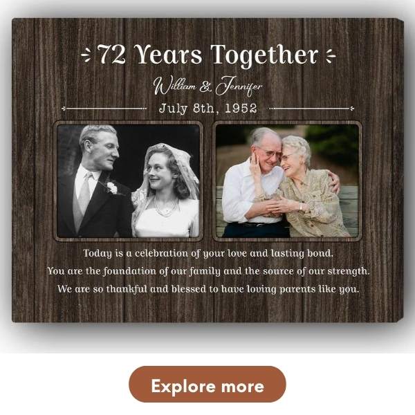 Customizable 72nd Anniversary Gift For Couples - Custom Canvas 