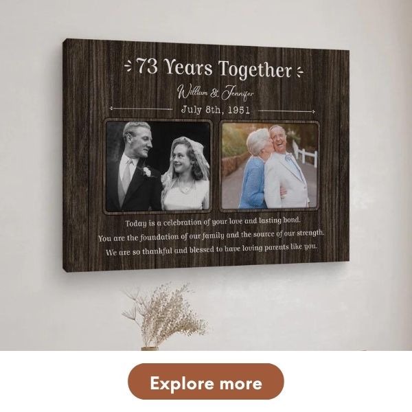 Custom 73rd Anniversary Gift For Your Friends - Custom Canvas